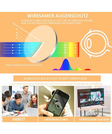 Buy Kerecsen 5 Pack Reading Glasses for Men & Women - High-Quality Spring Hinges Comfortable Rectangular Design - Multi-Colored (2.00 Magnification) - International Shipping Available - Buy Online on SooperMarket.com