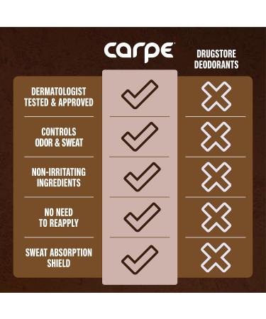 Carpe Underarm Antiperspirant Deodorant Advanced Sweat & Odor Protection Formula - Deodorant for Men & Women - Helps to Combat Excessive Sweating with Odor Control - Sandalwood (Pack of 2) Sandalwood 1.69 Fl Oz (Pack of 2) - Buy Online on SooperMarket.com