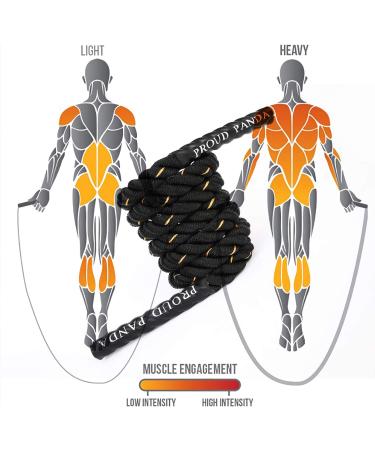 2LB/3LB/5LB Weighted Jump Rope for Men & Women - Heavy Skipping Rope for Total Body Workouts, Power Training & Muscle Building - Upgraded Edition Fitness Tool - Buy Online on SooperMarket.com