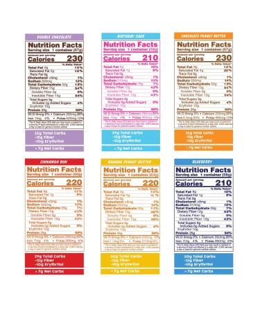 Bootylicious High-Protein Muffin 12-Pack | 25g Protein | 7g Net Carbs | 1.86-1.76oz Cup | Variety Pack - Buy Online on SooperMarket.com