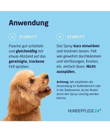 Dog Care24 Conditioner - Gentle Combing Aid & De-Filter Spray for Dogs & Cats | 500ml - Effective Fur Care for Long & Short Hair - Buy Online on SooperMarket.com