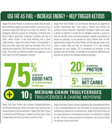 Keto Protein Powder with 10g MCT Per Scoop Dairy & Sugar Free 1g Net Carb Helps Ketosis Chocolate Flavour Lactose Free Plant Based Keto Protein Powder by Vegan Pure - 411g - Buy Online on SooperMarket.com