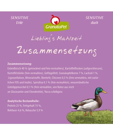 Granapet Liebling's Meal Duck Sensitive 1.8 kg - Grain-Free Sugar-Free Dry Dog Food | Premium Single Protein Diet for Dogs - Buy Online on SooperMarket.com