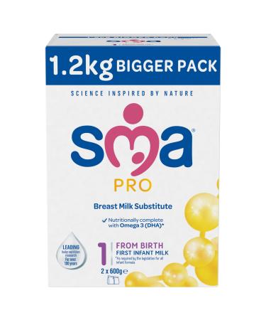 SMA PRO First Infant Baby Milk Powered Formula from Birth 1.2kg (Pack of 1)