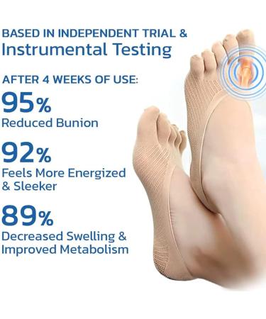Orthoes Bunion Relief Socks - Projoint Antibunions Health Compression Socks (5 Pairs) - Buy Online on SooperMarket.com