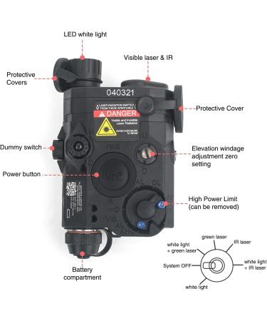 NOBUHIRO Airsoft PEQ 15 Laser Sights - IR Laser, Green Laser, White LED Flashlight - Tactical Pressure Switch - Black - Buy Online on SooperMarket.com