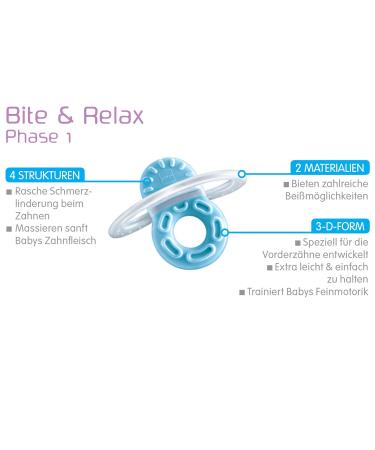 Buy Mam Bite & Relax Phase 1 Mini Bite Ring Soothing Teething Aid for Babies 2+ Months Light Blue - Buy Online on SooperMarket.com