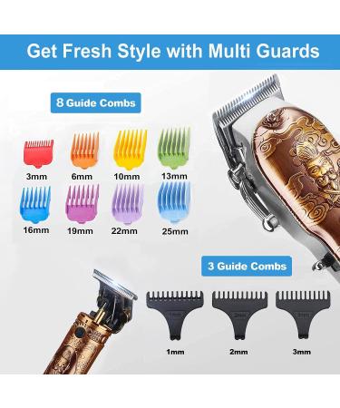 Suttik Professional Cordless Hair Clippers and Trimmers Set for Men - Rose Gold Beard Trimmer & Hair Cutting Kit - Buy Online on SooperMarket.com