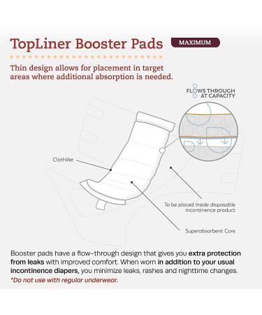 Tranquility TopLiner Booster Pad Medium - Pack of 25 | Diaper Inserts - Buy Online on SooperMarket.com