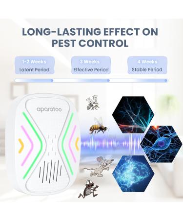 4-Pack UV Mosquito Lamp & Ultrasound Pest Control | Effective Insect Destroyer for Mice Cockroaches and Rats - Buy Online on SooperMarket.com