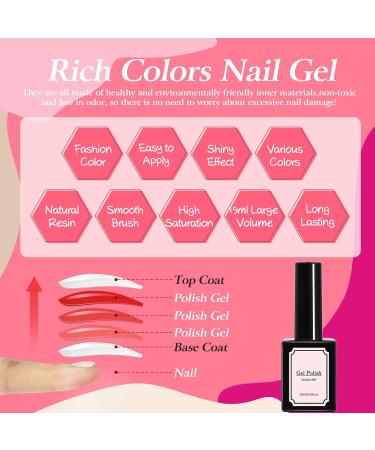 Pink Gel Nail Polish - Pink Nail Polish - Baby Pink Light Pink Pale Pink Nail Vanish - Soak Off UV LED Gel Nail Polish - Long Lasting Nail Art DIY Home (15ml) - Buy Online on SooperMarket.com
