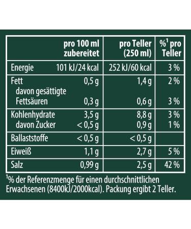 Buy Knorr Gourmet Swabian Fl rle Soup - Fast Hearty No Additives - 15x2 Plates - Buy Online on SooperMarket.com