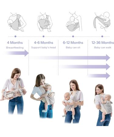 FUNUPUP 4-in-1 Baby Carrier | Portable Newborn to Toddler Sling | Breathable Mesh | Up to 35lbs | Grey - Buy Online on SooperMarket.com