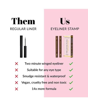 The Quick Flick Hot Fudge Cat Eyeliner Stamp - Water-and-Smudge-Proof Liquid Pen Duo | To The Point 10mm Winged Eyeliner - Buy Online on SooperMarket.com