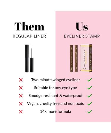 Quick Flick Hot Fudge Cat Eyeliner Stamp - Smudge-Proof 10mm Winged Liquid Eyeliner Pen Set - Buy Online on SooperMarket.com