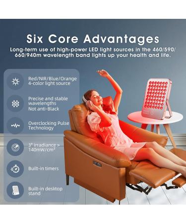 Red Light Devices 112LEDs 460/590/660/940nm Infrared Light Panel with Timer and Stand 3" Irradiance 140mW/cm Unique Mirror Design for Home/Work Red Light Lamp - Buy Online on SooperMarket.com