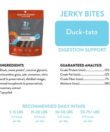 Shameless Pets Duck-Tato Jerky Dog Treats All Natural Duck Jerky Treats for Digestive Health Duck/Sweet Potato - 142 g Jerky Bites - Buy Online on SooperMarket.com