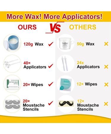 Nose Hair Wax Kit - 120g Wax with 40 Applicators & 20 Wipes - Painless Hair Removal for Men and Women - Buy Online on SooperMarket.com