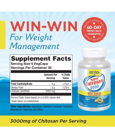 Natural Balance Super Chitosan 3000 - 120 Veg Capsules for Weight Management - Buy Online on SooperMarket.com