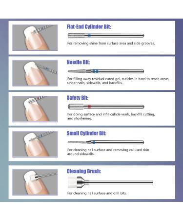 Depvko 20Pcs 3/32'' Ceramic Carbide Nail Drill Bits Set for Manicure Pedicure - Diamond Cuticle Remover & Nail Drill Accessories - Buy Online on SooperMarket.com