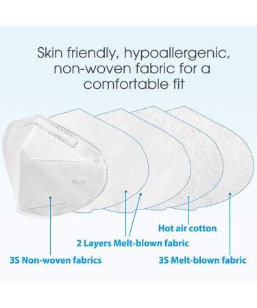 Bio-th KN95 Face Mask - Reusable & Disposable Masks - Dust & Pollen Protection - 20 Pack - Buy Online on SooperMarket.com