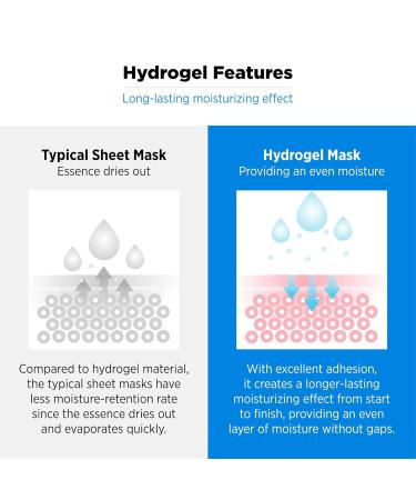 Buy SOOAE Hyaluronic Acid Soothing Hydrogel Mask - Vitamin C & Hydrating Facial Mask for Glowing Skin | International Shipping Available - Buy Online on SooperMarket.com