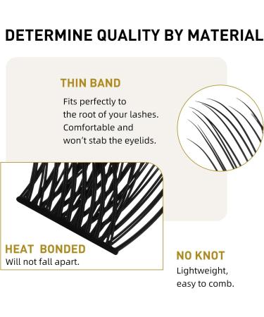 Cluster Lashes D Curl 16mm - 72 Clusters | DIY Volume Eyelash Extensions | Soft Wispy Individual Lashes | B&Q Lash Clusters for DIY at Home - Buy Online on SooperMarket.com