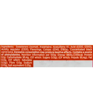 Halls Mentholyptus Citrus Sugar Free Stick Pack std (Pack of 20) - Buy Online on SooperMarket.com