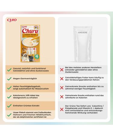 Inaba Churu Puree Cat Snacks - Delicious Hand-Feed Treats with Chicken | 1 Pack (4 Sticks) - International Shipping Available - Buy Online on SooperMarket.com