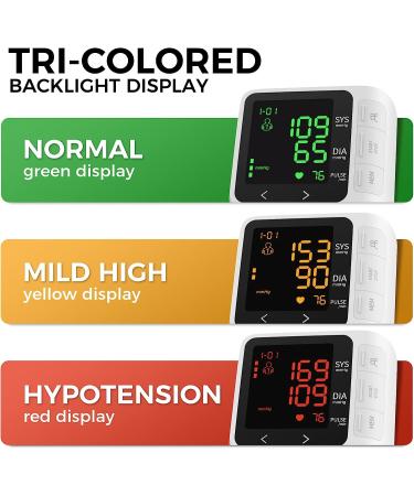 Wrist Blood Pressure Monitor with Large Backlight Display | Digital Automatic BP Cuff with Memory | Adjustable Cuff & Storage Bag Included - Buy Online on SooperMarket.com