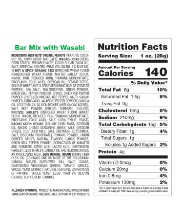 BEER NUTS Bar Mix with Wasabi - 26oz Family Size Resealable Jar: Original Roasted Peanuts, Asian Wasabi Peas, Hot & Spicy Sesame Sticks, Pretzel Niblets, Nacho Cheese Sticks, BBQ Insane Grain - Buy Online on SooperMarket.com