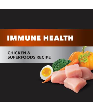 IAMS ADVANCED HEALTH Dog Food Dry IMMUNE HEALTH Adult Chicken & Superfoods Recipe 2.72kg Bag 2.72 kg (Pack of 1) - Buy Online on SooperMarket.com