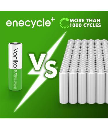 Voniko Rechargeable AA NiMH Batteries 12 Pack - Ultra Long Lasting 2100mAh 1000x Rechargeable Pre-Charged (1.2V) - Ideal for Eco-Friendly Power Solutions - Buy Online on SooperMarket.com