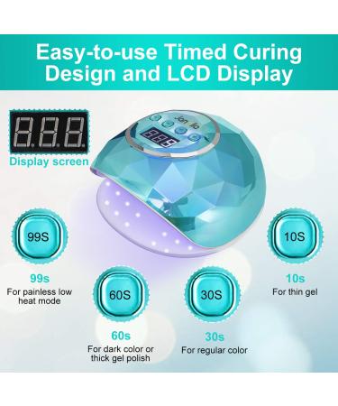 Janolia 86W LED UV Nail Dryer Lamp - Professional Gel Nail Lamp with Sensor & LCD Display - Perfect for Fingernail & Toenail Designs - 4 Timer Settings - Ideal for All Gel Nails - Buy Online on SooperMarket.com