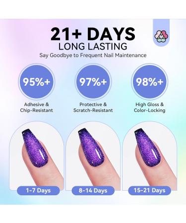 SAVILAND 12 Colors Crystal Cat Eye Gel Nail Polish Set - Glitter & Shiny Dreamy Series for DIY Nail Art | Magnetic Stick Included | Perfect Gift for Home & Salon | 2023 Galaxy Collection - Buy Online on SooperMarket.com