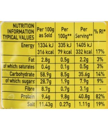 MAGGI Juicy Seasoning Mix Garlic Chicken 30g - BBQ Flavored Blend (Pack of 1) - Buy Online on SooperMarket.com