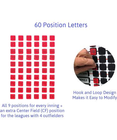 Jacer Baseball Softball Line Up Board | Durable Aluminum with Secure Hook and Loop | Includes 12 Name Plates | Team Roster Organizer - Buy Online on SooperMarket.com