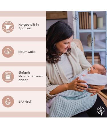 Mimuselina 2 Pack: Foldable Baby Changing Pad & Water-Repellent Diaper Bag - Portable Dirt-Repellent Waffle Mint - Buy Online on SooperMarket.com