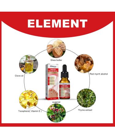 Ingrown Toenail Treatment - 30ml Ingrown Toenail - Cuticle Care Oils for Ingrown Toenails - Trimming Toenail Softening Drops Natural Ingrown Toenail Correction Treatment Fungal Nail Treatment - Buy Online on SooperMarket.com