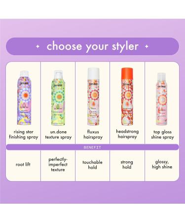 Amika rising star volumizing finishing spray 1.8 Fl Oz (Pack of 1) - Buy Online on SooperMarket.com