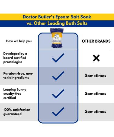 Doctor Butler's Epsom Salt Soak | Sitz Bath Salts for Hemorrhoids Relief - 32 oz (2 lb) Pack | Soothes Hemorrhoids for Men and Women - Buy Online on SooperMarket.com