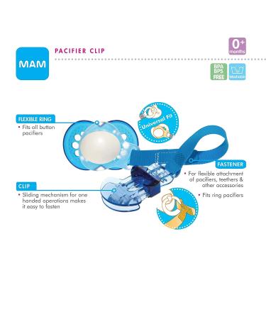 Meta Title: MAM Infant Basics Newborn Gift Set - 9-Piece Bundle for Newborns - Buy Online on SooperMarket.com