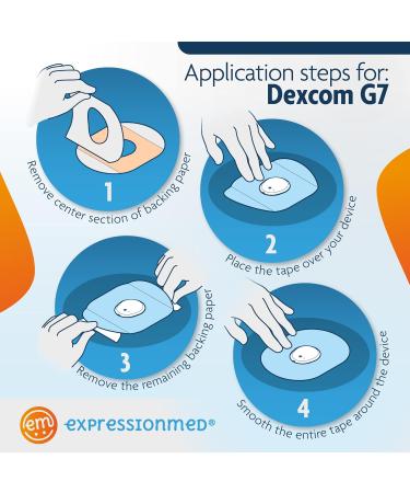 ExpressionMed Dexcom G7 Adhesive Patch (5-Pack) - Waterproof USA-Made CGM Tape - Dogs & Cats Design - Buy Online on SooperMarket.com