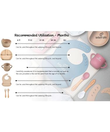 Bebefant Baby Weaning Set | Suction Bowl, Plate, Cup, Bib, Fork & Spoon | Baby Led Weaning Feeding Set - Neutral (Light Brown) - Buy Online on SooperMarket.com