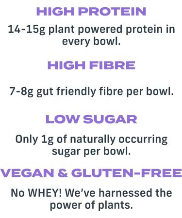 ELEAT High Protein Cereal - Low Sugar - Healthy Cereal - High in Fibre - Plant Based - Variety Pack (4 x 250g Pouches) ELEAT High Protein Cereal - Variety Pack - Buy Online on SooperMarket.com