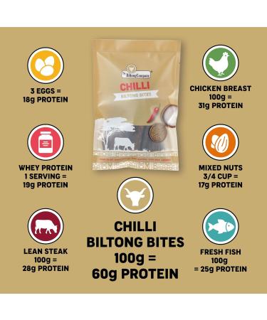 Biltong 500g - Original & Chilli Mix Bites | High-Quality South African Snack - Buy Online on SooperMarket.com