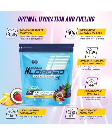 Limitless Pharma EAA Loaded | Intra Workout Essential Amino Acid Supplement | EAAs BCAAs L-Carnitine Electrolytes Sugar Free | Post Workout Muscle Recovery Energy Hydration | 40 Servings (Rocket Pop) - Buy Online on SooperMarket.com