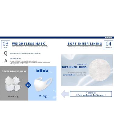 Buy KF80 Kids Face Masks (Pack of 10) - No Ear Hurts Weightless Made in Korea Ages 2-5 - Disposable Respirator Black & White for Boys & Girls - Buy Online on SooperMarket.com