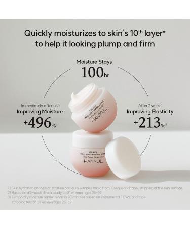 Hanyul Red Rice Moisture Firming Cream | Vegan Ceramide Moisturizer for 100-Hour Hydration & Skin Firming | Korean Fine Wrinkle Care - 1.86 fl.oz - Buy Online on SooperMarket.com