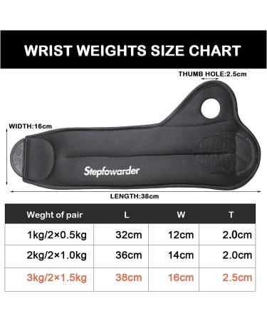 Steppfoarder 1.5kg Weight Cuff Set for Wrist Adjustable Running Weights with Thumb Loop 3 Colors Available - Buy Online on SooperMarket.com